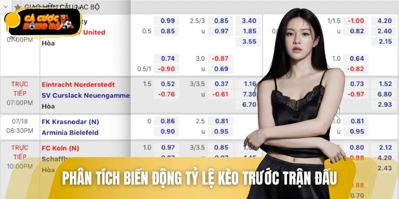 Việc quan sát Odds giúp bạn nhận diện kèo dụ